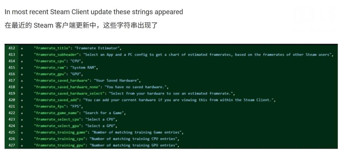 Steam is testing a feature to estimate game FPS before purchase